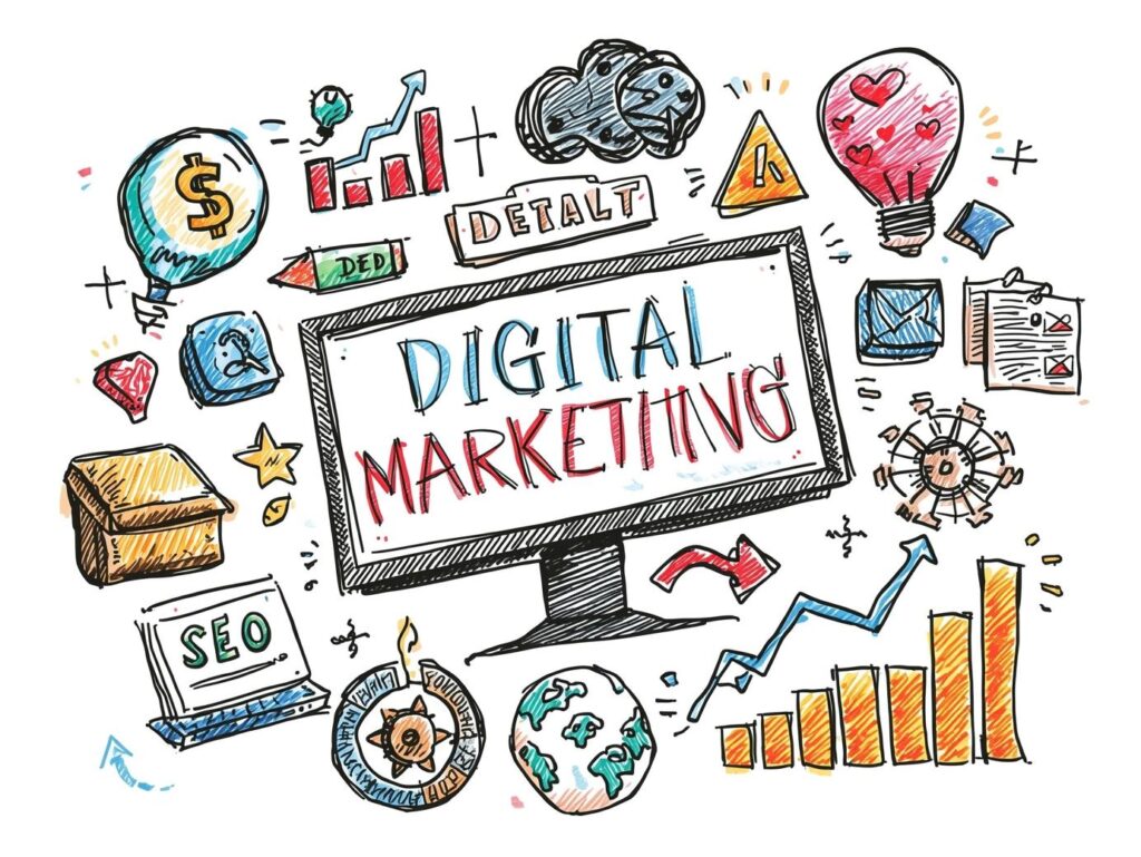 Affordable Digital Marketing Services in Indore for Startups (2026 Guide)